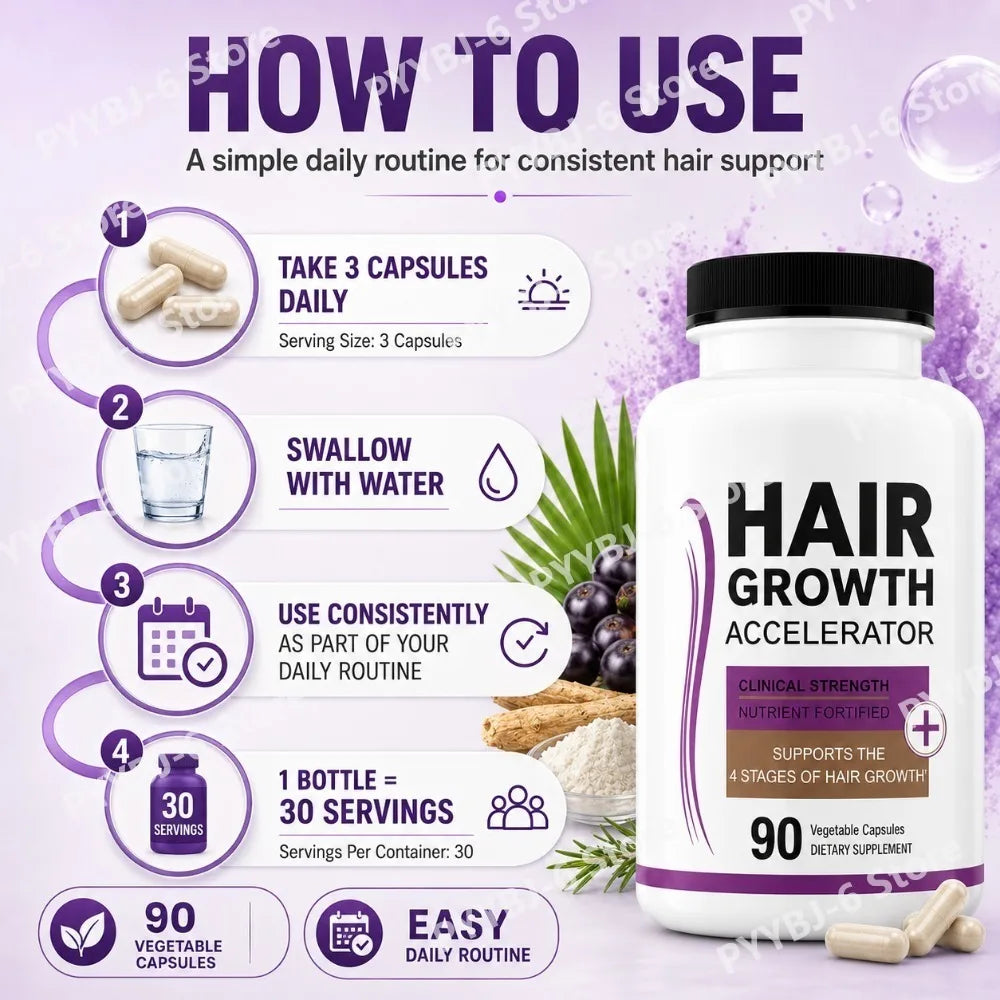 Hair Growth Support Capsules with Biotin Collagen Saw Palmetto Horsetail Zinc for Stronger Hair Daily Beauty Supplement 90 Count