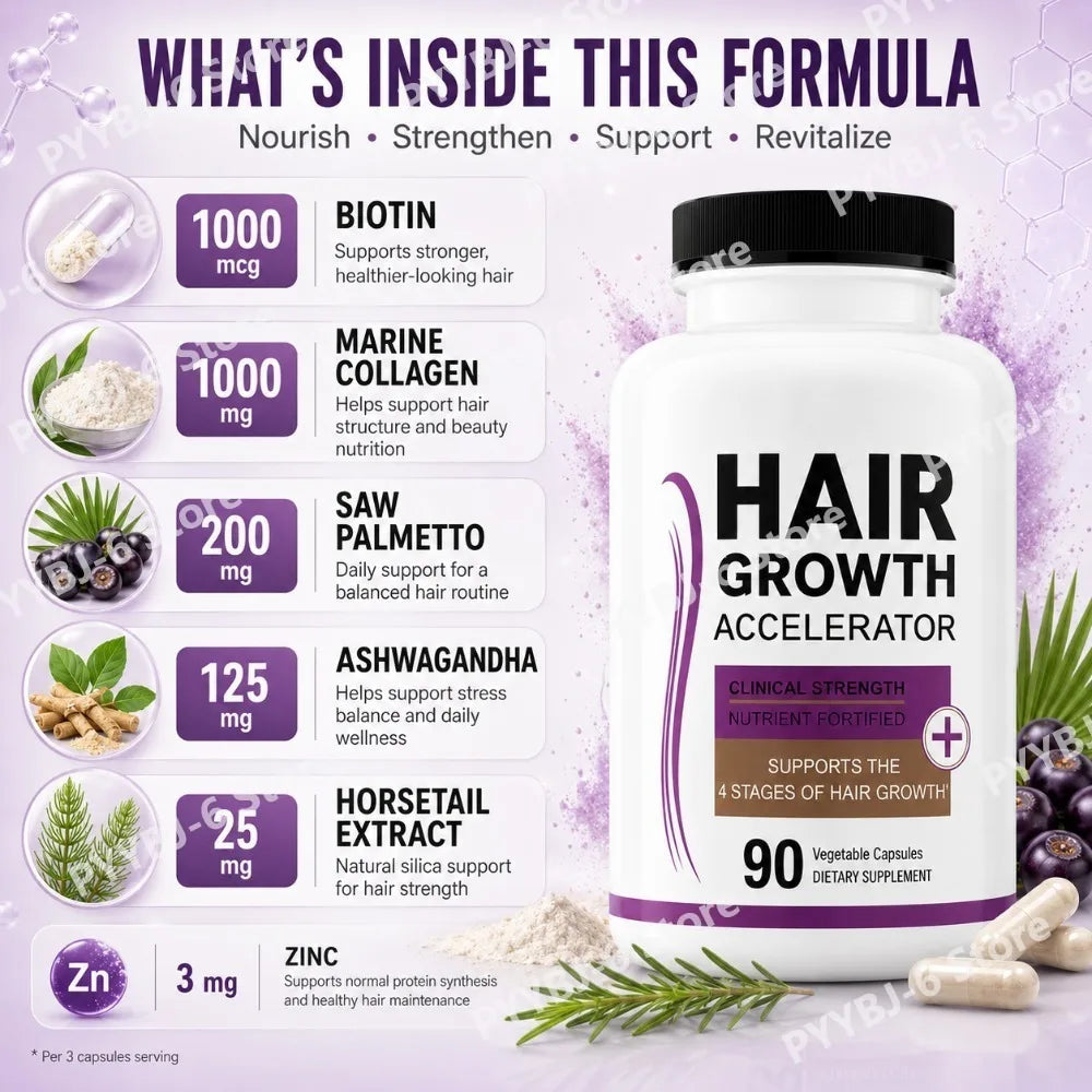 Hair Growth Support Capsules with Biotin Collagen Saw Palmetto Horsetail Zinc for Stronger Hair Daily Beauty Supplement 90 Count