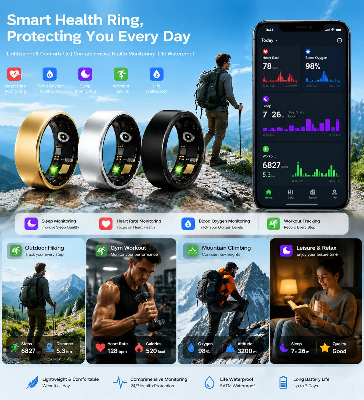 Smart Ring Heart Rate Blood Pressure Sleep Monitoring Motion Tracking Waterproof Men Women Smart Ring For Android Holiday Gift